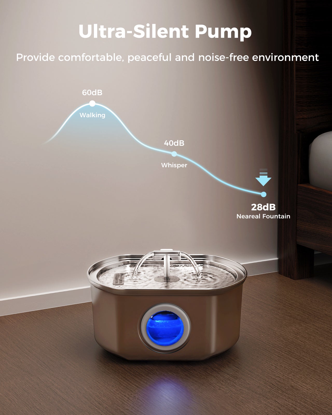 Cat Water Fountain Stainless Steel - 3.2L/108oz Automatic Water Dispenser with Watering Level Window (1 Filter)