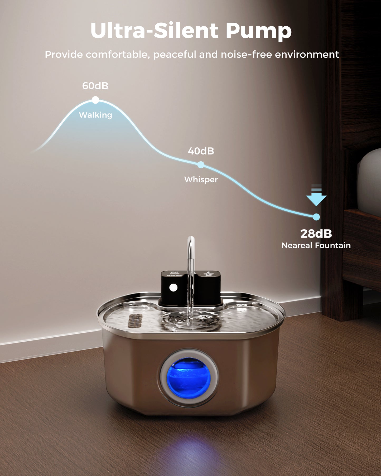 Oval Premium Cordless Cat Water Fountain - 108oz Stainless Steel for Quiet, Safe Hydration