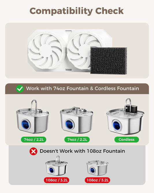 12-Pack Replacement Filters and Pre-Filter Sponges for 74oz/2.2L Cat Fountain and Cordless Fountain (Copy)