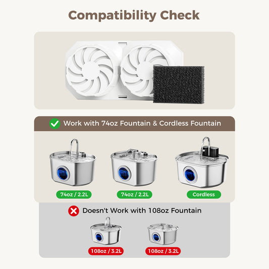 12-Pack Replacement Filters and Sponges for 74oz/2.2L Fountain and Cordless Fountain