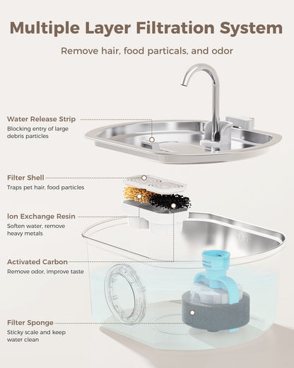 Oval Stainless Steel Cat Water Fountain