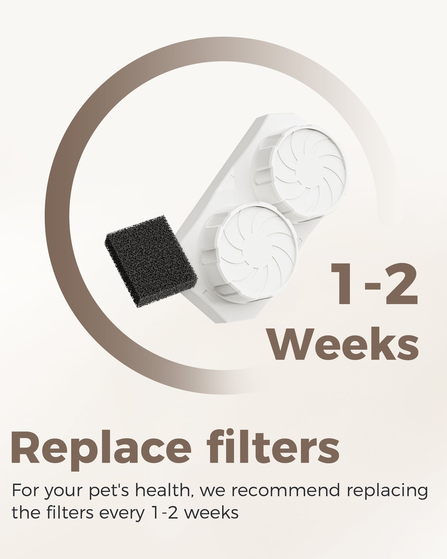 12-Pack Replacement Filters and Sponges for 74oz/2.2L Fountain