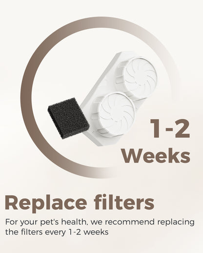 12-Pack Replacement Filters and Sponges for 74oz/2.2L Fountain