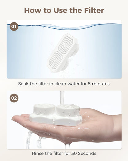 12-Pack Replacement Filters and Sponges for 74oz/2.2L Fountain