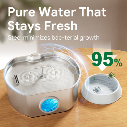 Oval Duo Cat Fountain + 4 Filters, 236oz