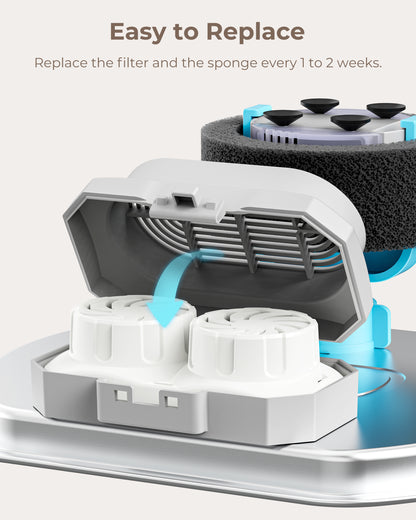 6-Pack Replacement Filters and Pre-Filter Sponges - 2025 Version