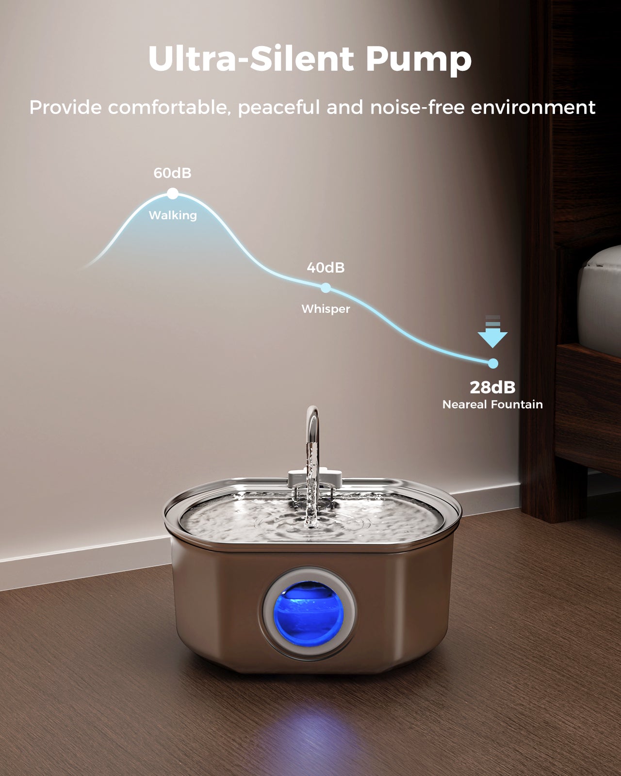 Oval Stainless Steel Cat Water Fountain