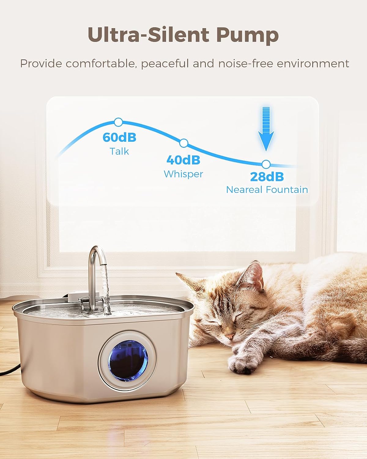 Fuente de agua para gatos de acero inoxidable: fuente de agua automática para mascotas, dispensador de agua para perros con ventana de nivel de agua, para gatos en el interior 