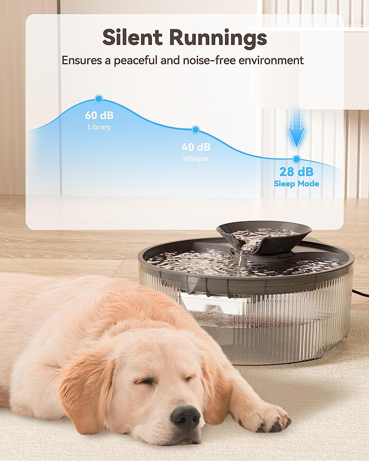 Dispensador de fuente de agua para perros grandes