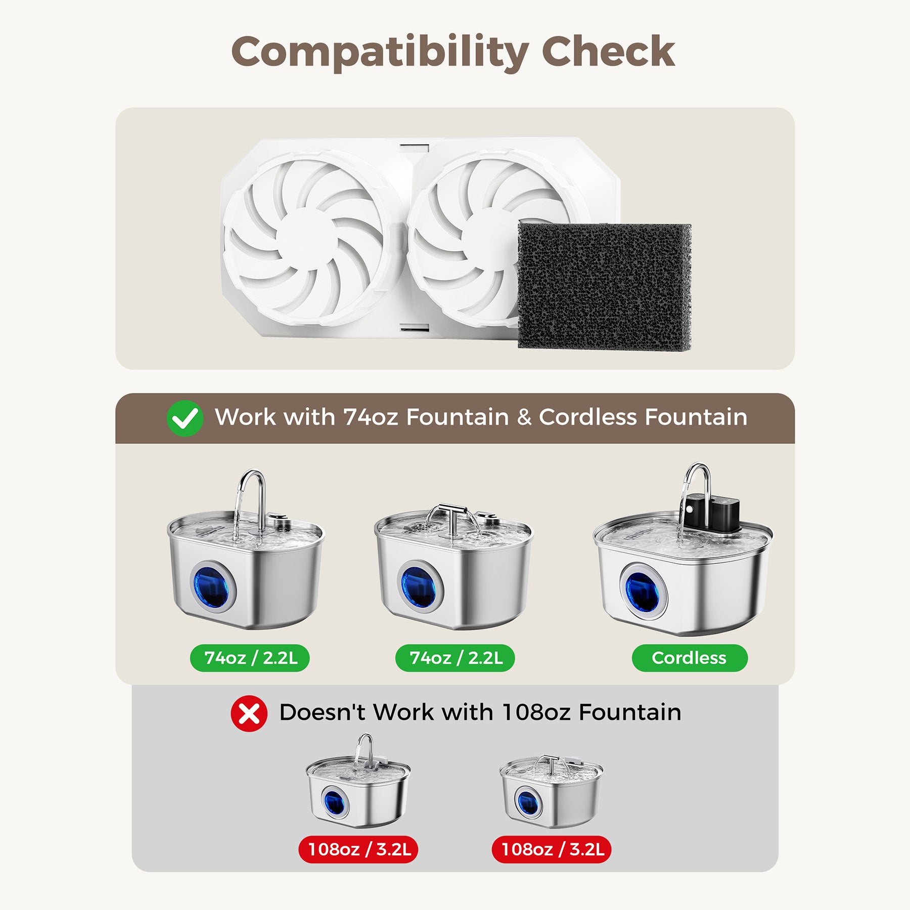 6-Pack Replacement Filters and Sponges for 74oz/2.2L Fountain